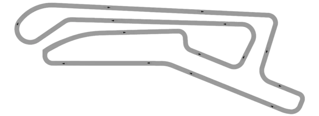 Racetrack Layout